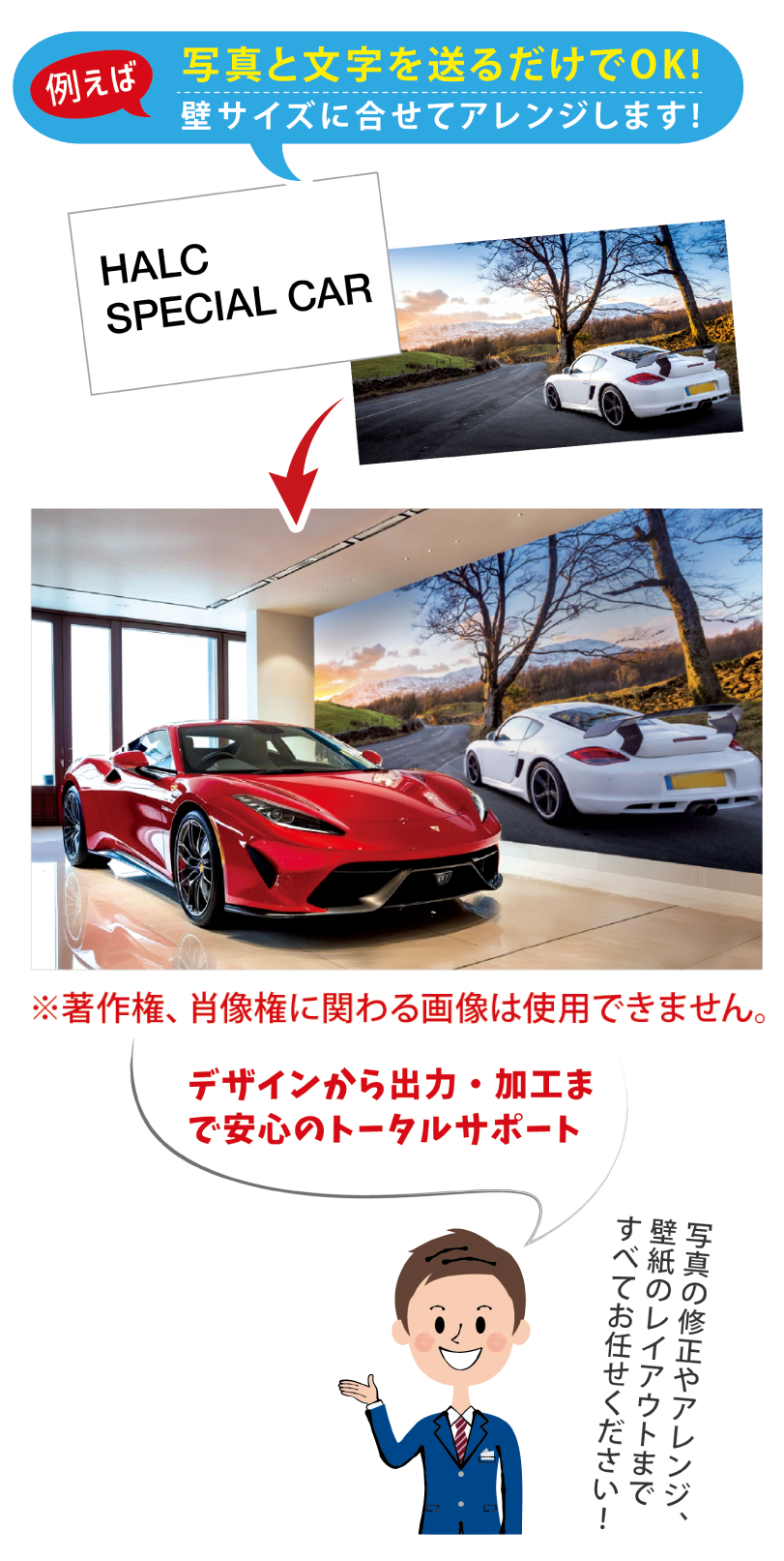 写真と文字を送るだけでOK！　デザインから出力・加工まで安心のトータルサポート